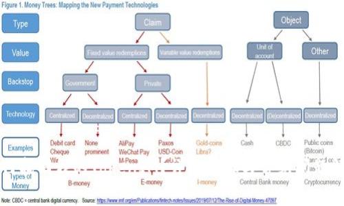 如何找回我的TokenIM？详解步骤与常见问题解析
